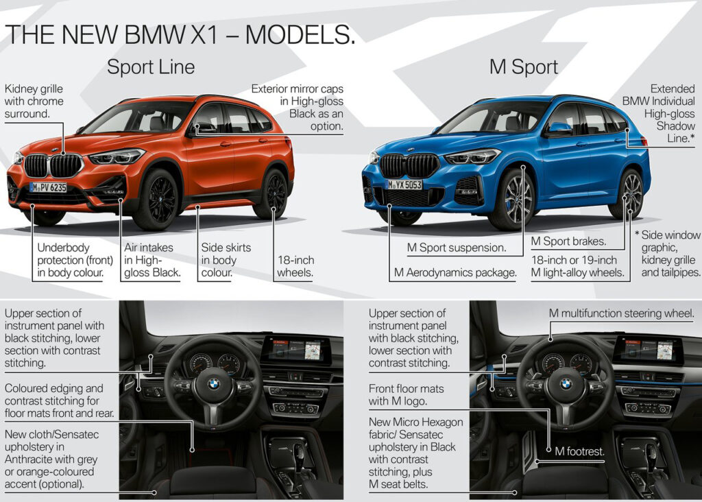 BMW-X1-2020