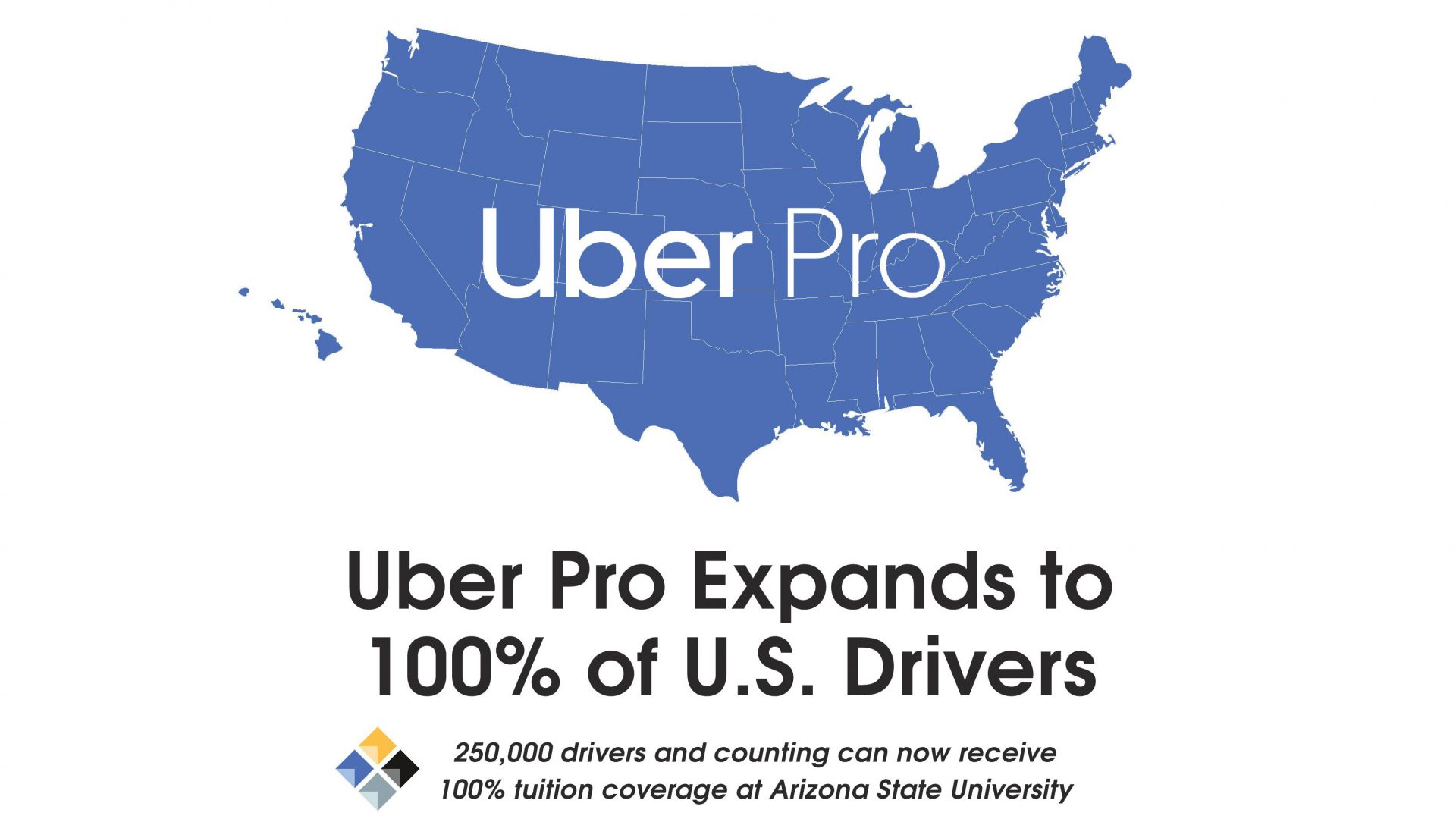 Uber Pro