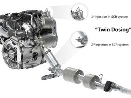 Volkswagen-SCR-Selective-Catalytic-Reduction