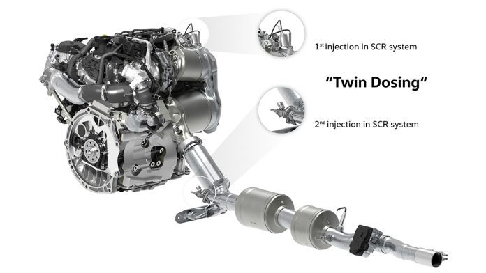 Volkswagen-SCR-Selective-Catalytic-Reduction