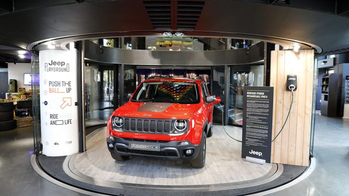 Jeep Renegade