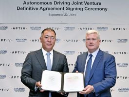 Hyundai Motor Group et Aptiv s'associent pour la conduite autonome