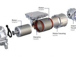 Le système de propulsion électrique de la Volkswagen ID.3