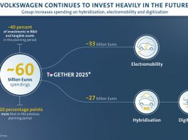 Volkswagen investit durablement dans l’avenir