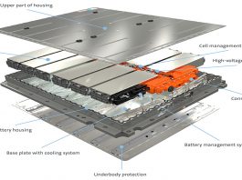 Composants clés du système de batterie de Volkswagen