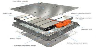 Composants clés du système de batterie de Volkswagen