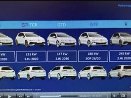 Volkswagen GOLF 8, motorisations officiels des versions GTI, GTI TCR, GTD, GTE et R