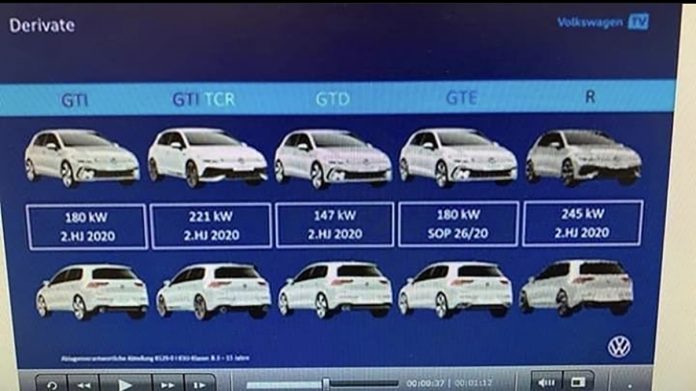 Volkswagen GOLF 8, motorisations officiels des versions GTI, GTI TCR, GTD, GTE et R
