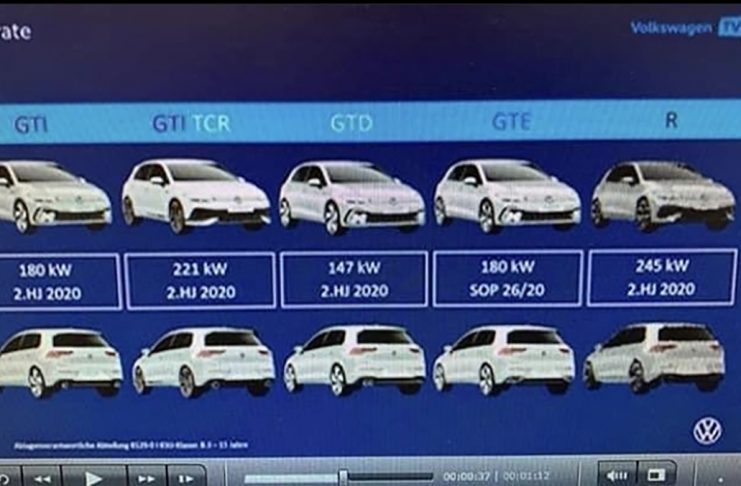Volkswagen GOLF 8, motorisations officiels des versions GTI, GTI TCR, GTD, GTE et R