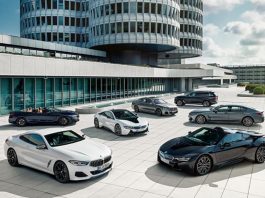 BMW Group