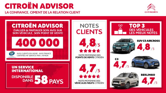 Citroen advisor : 400 000 avis postés et toujours plus proche des clients, même à distance