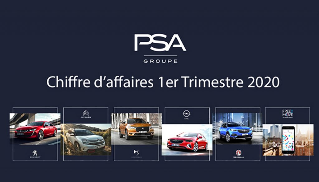 Groupe PSA : Chiffre d’affaires de 15,2 milliards d’euros au 1er trimestre 2020