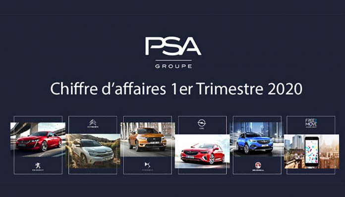 Groupe PSA : Chiffre d’affaires de 15,2 milliards d’euros au 1er trimestre 2020