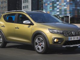 Nouvelle Dacia Sandero 2020 2021