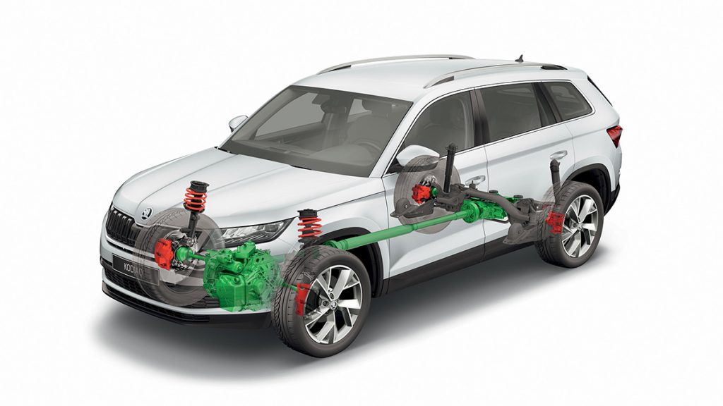 Skoda Kodiaq
