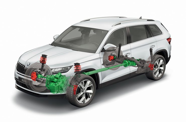 Skoda Kodiaq