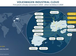 Volkswagen accélère le développement de l’Industrial Cloud