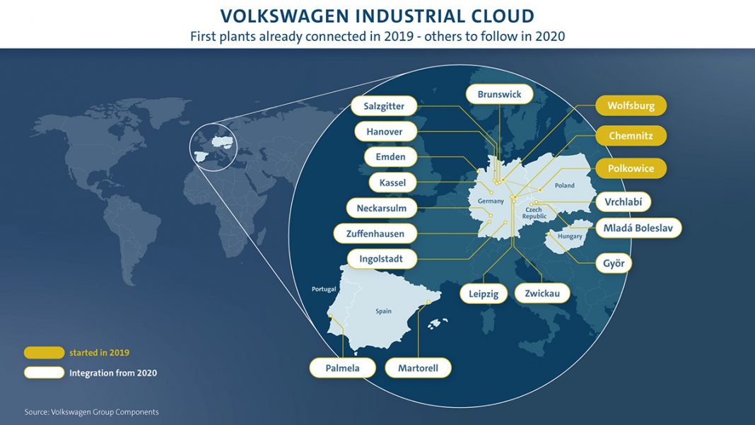 Volkswagen accélère le développement de l’Industrial Cloud