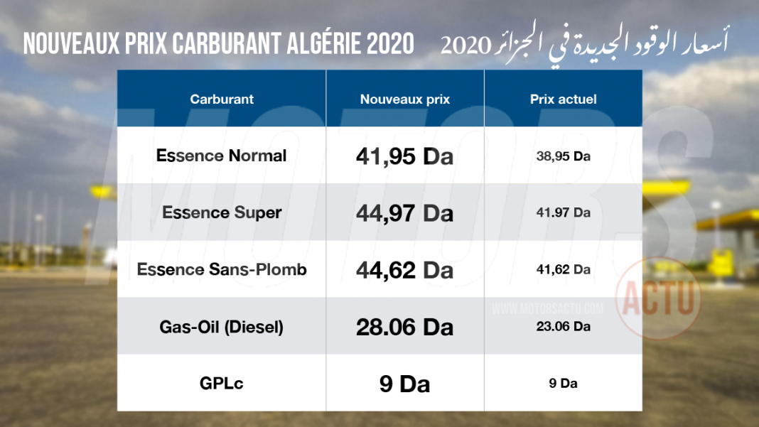 Prix carburant algérie 2020