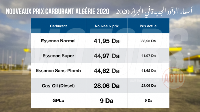 Prix carburant algérie 2020