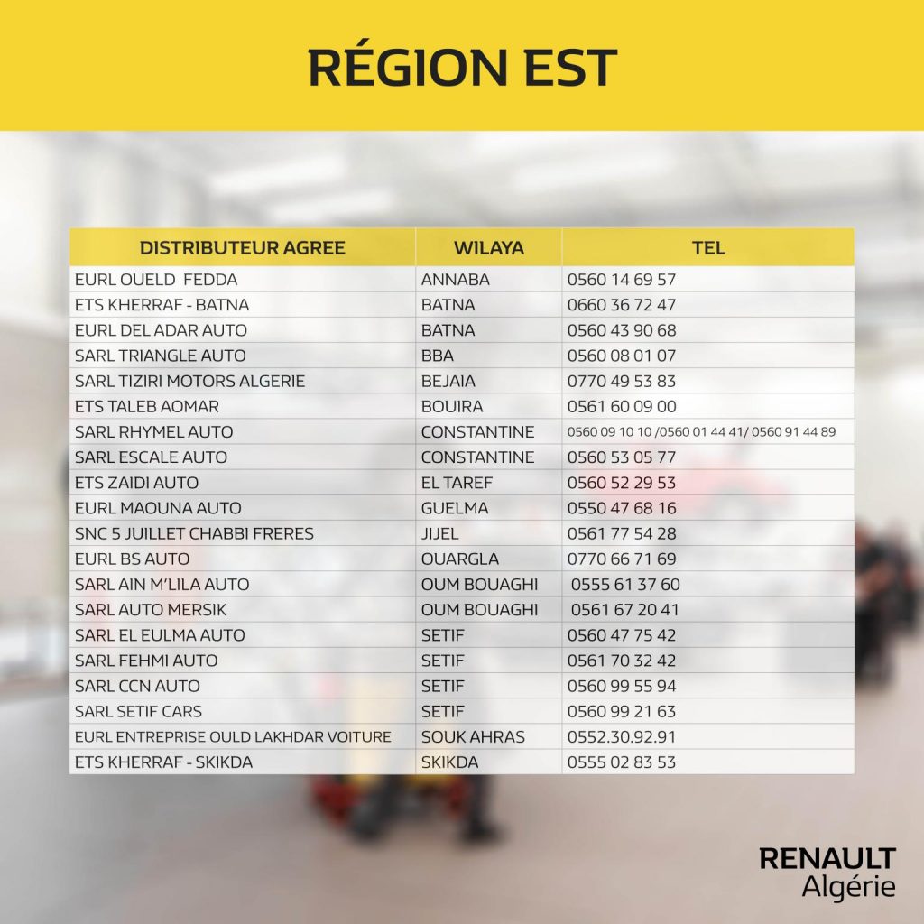 Renault Algérie - liste des ateliers agréés ouverts à travers le territoire national