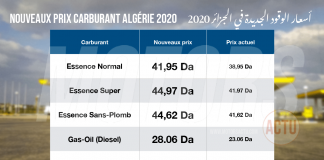 Prix-carburant-algérie-2020