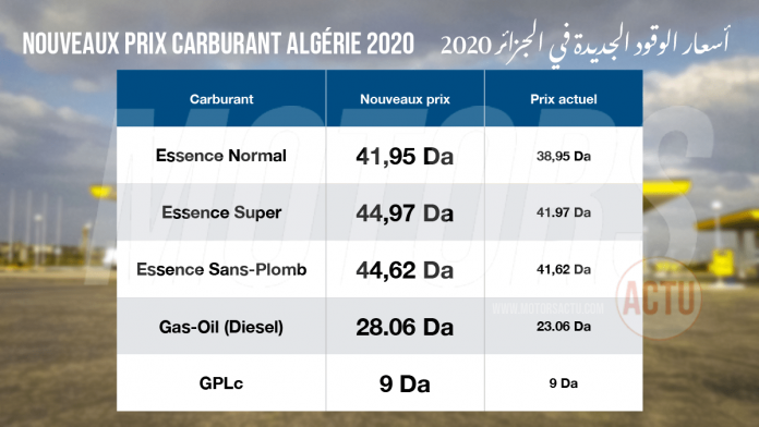 Prix-carburant-algérie-2020