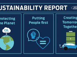 Ford accélère dans son ambition afin de devenir neutre en carbone d'ici 2050