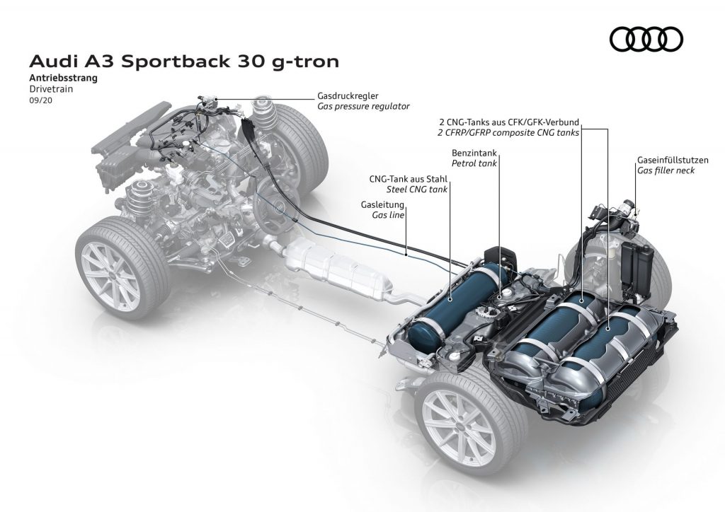 Audi A3 Sportback 30 G-tron GNC
