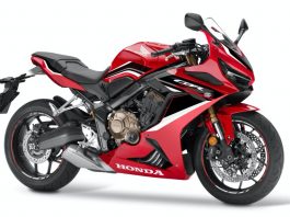 HONDA CBR650R 2021