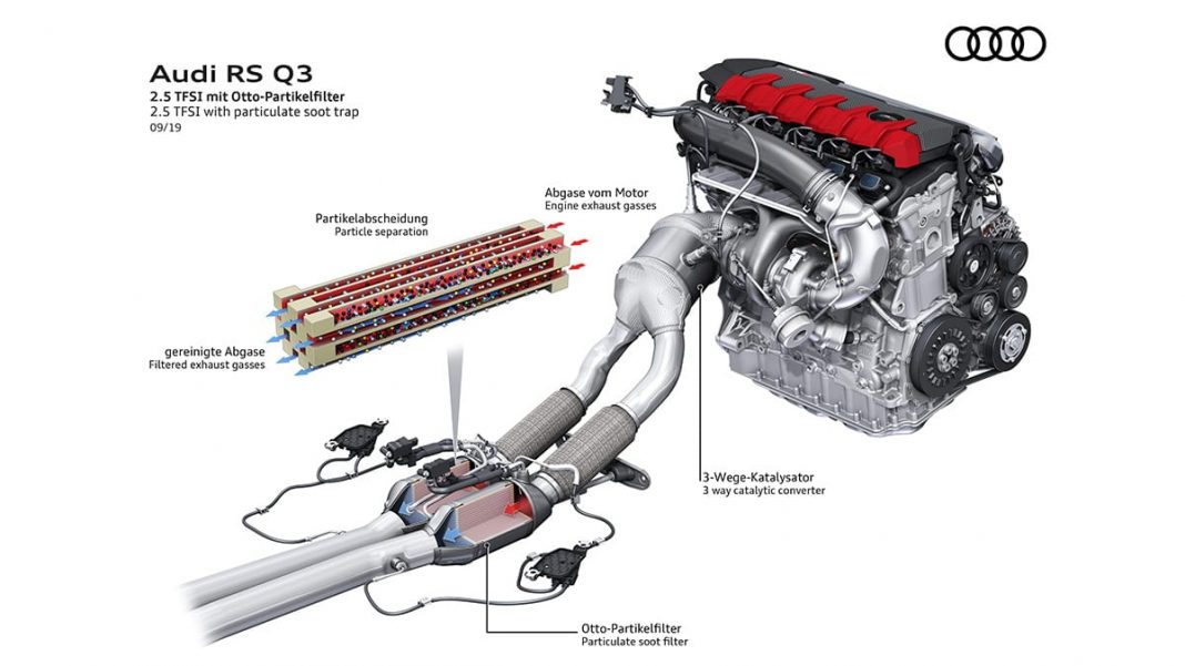 Audi et en avant les avantages du post-traitement des gaz d'échappement des moteurs essence et Diesel