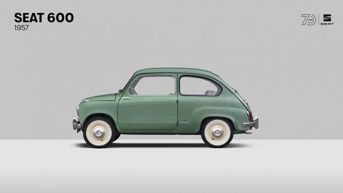 Les voitures les plus emblématiques des 70 ans d'histoire de SEAT