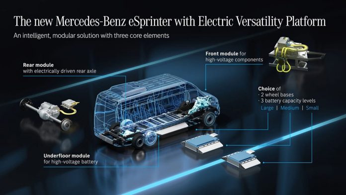 Mercedes-Benz Vans le nouveau eSprinter basé sur la nouvelle ”Electric Versatility Platform”