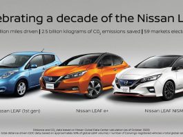 NISSAN LEAF - 10 ANS DEJA