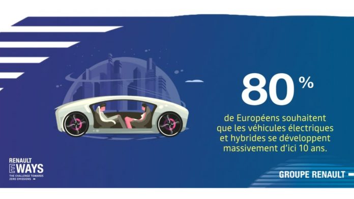 RENAULT EWAYS – BAROMÈTRE MOBILITÉ ÉLECTRIQUE-8 EUROPÉENS SUR 10 SOUHAITENT ACCÉLERER LE PASSAGE À UNE MOBILITÉ ÉLECTRIQUE