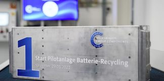 Volkswagen Group Components se lance dans le recyclage des batteries Volkswagen Group Components se lance dans le recyclage des batteries