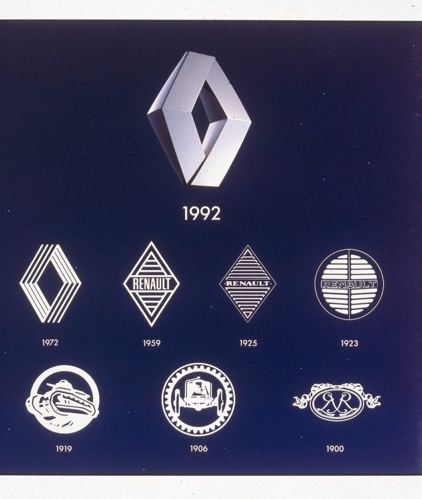 1900 - 1992 - Historique Logos Renault