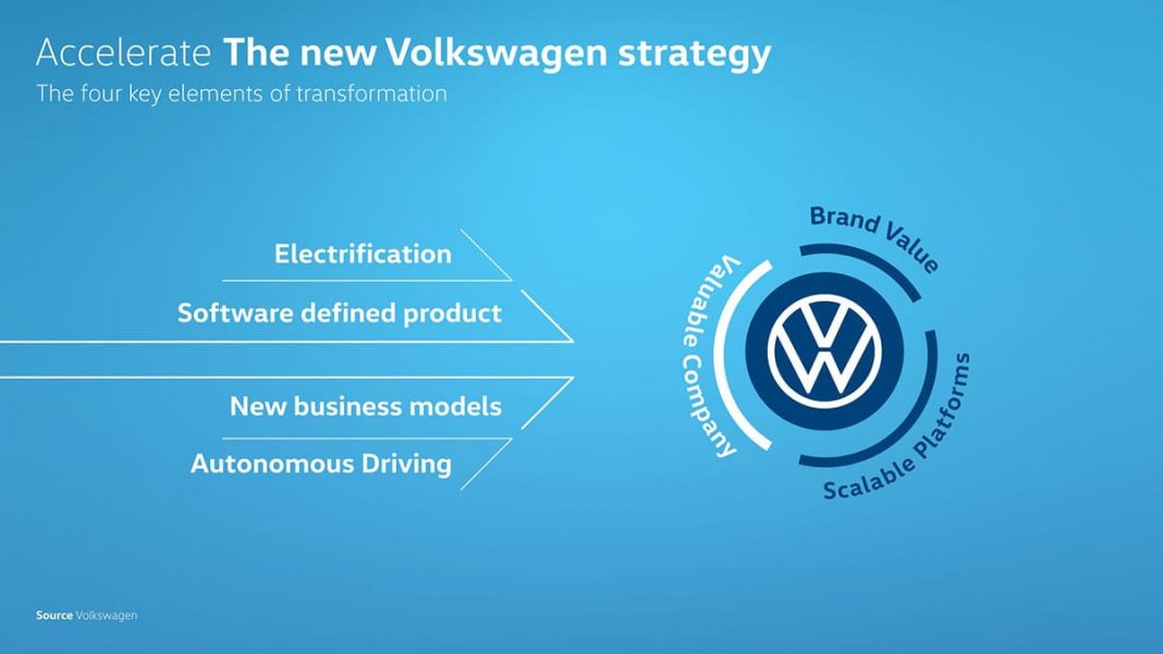 Volkswagen mobility