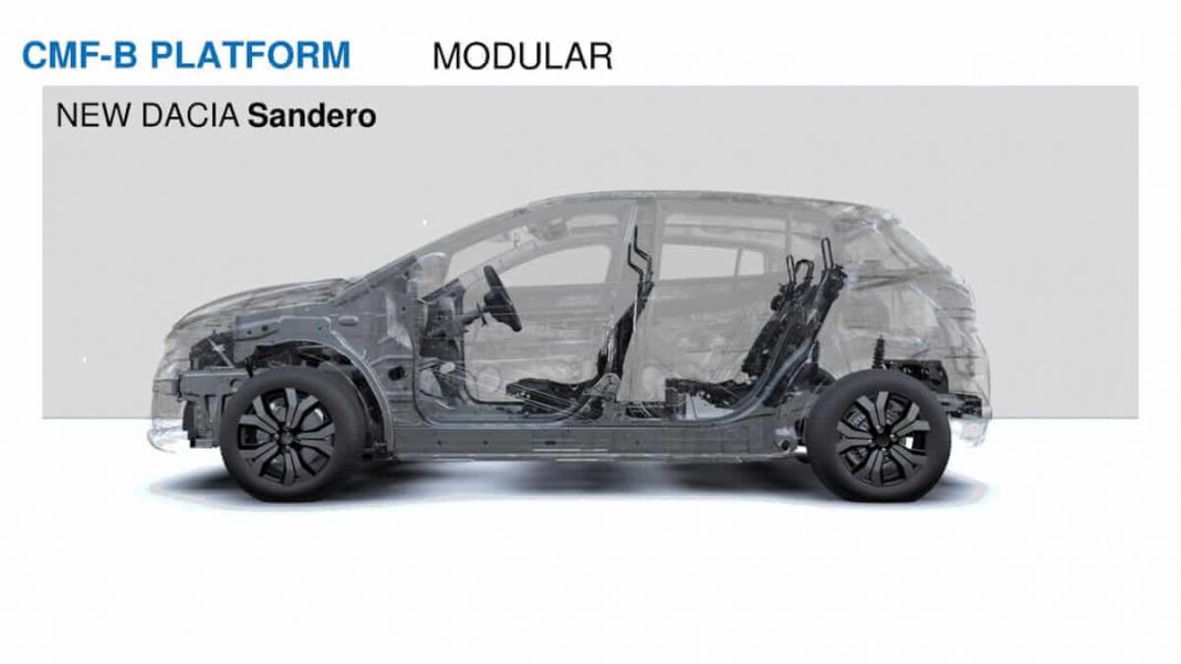 Nouvelle Dacia Sandero plateforme CMF-B