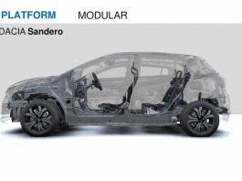 Nouvelle Dacia Sandero plateforme CMF-B
