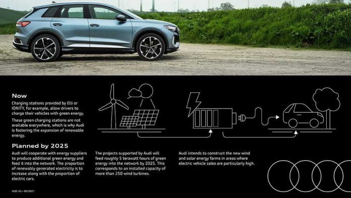 Audi finance l'expansion des parcs éoliens et solaires en Europe