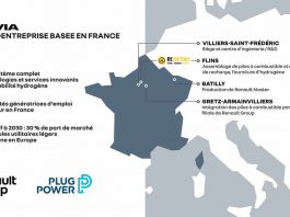 Hyvia - Groupe Renault Plug Power