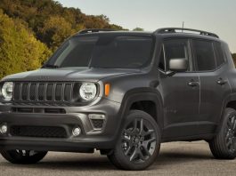 Jeep Renegade 2021