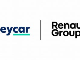 Renault Group RCI BANK HeyCar Group