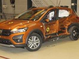 Dacia Sandero EURO NCAP 2021