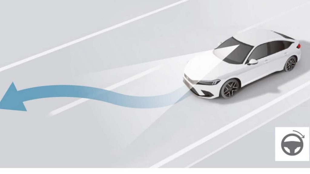 Honda dévoile la technologie de sécurité omnidirectionnelle ‘Sensing 360’ Honda Sensing 360 - 2021