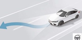 Honda Sensing 360 - 2021