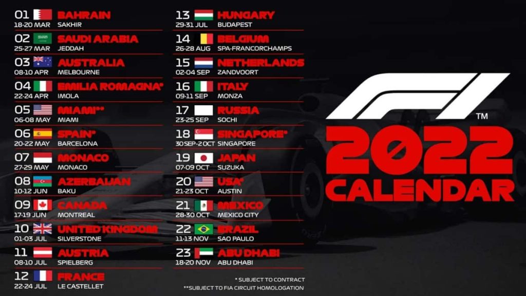 Calendrier F1 2022