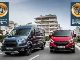 Ford Transit Custom Euro NCAP Gold