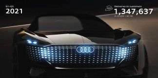 Le groupe Audi réalise un bénéfice confortable malgré la crise des semi-conducteurs : les prévisions pour 2021 sont ajustées Le_groupe_Audi_realise_un_benefice_confortable_malgre_la_crise_des_semi-conducteurs__les_previsions_pour_2021_sont_ajustees